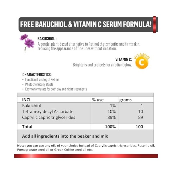 Just Glow Pure Cosmetic Grade Bakuchiol Crèmes Sérums Ingrédient