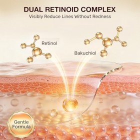 LodBar Retinol Serum Bakuchiol