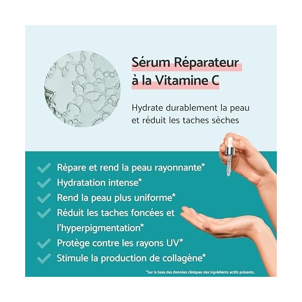 Remescar Sérum Visage Vitamine C & Acide Hyaluronique 30ml – Hydrate Intensément – Stimule le Collagène – Répare & Illumine –