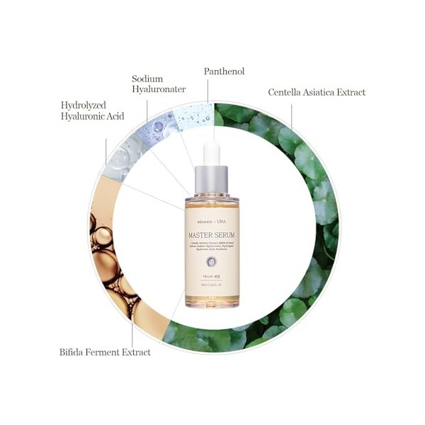 mixsoon Master Serum Moisturizing Facial Serum Centella Panthenol for Sensitive Skin Korean Skin Care 1.01 fl oz/30ml
