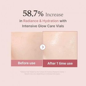 Medicube Salmon DNA PDRN Pink One-Day Serum – Ampoule intensive 99% PDRN avec Collagène, Glutathion & Acide Hyaluronique – Éc