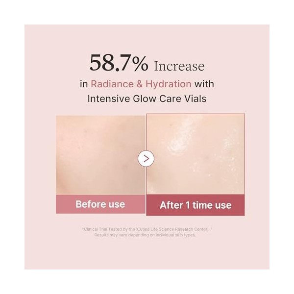 Medicube Salmon DNA PDRN Pink One-Day Serum – Ampoule intensive 99% PDRN avec Collagène, Glutathion & Acide Hyaluronique – Éc