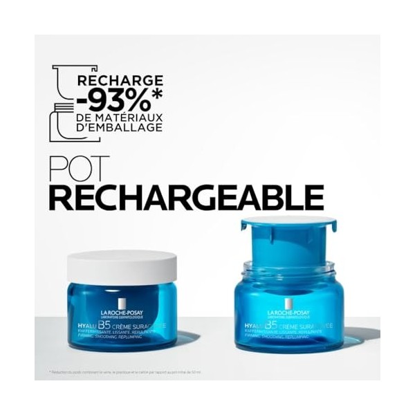 La Roche-Posay, Hyalu B5, Crème Suractivée, Crème Visage Raffermissante, Lissante et Repulpante, Enrichie en Acide Hyaluroniq