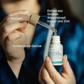 Lobey Sérum anti-boutons - Sérum dacné local à usage ciblé - Avec acide salicylique, zinc et bioflavonoïdes - Apaise et rédu ...