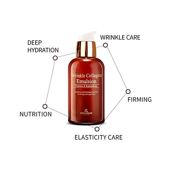 THE SKIN HOUSE since 1979 Émulsion Collagène Rides 130 ml, 4.40 fl.oz. | Émulsion Anti-Rides | Favorise lélasticité de la 
