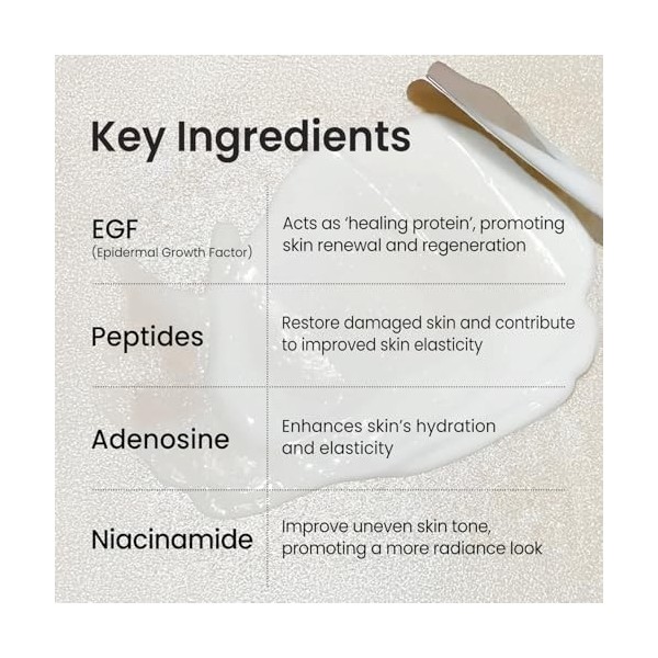 Coxir Intensive EGF Peptide Emulsion Emulsion Emulsion, 1 x 100 ml