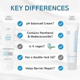 Etude House SoonJung 2x Barrier Intensive Cream 60 ml - Crème Hydratante pour le Visage