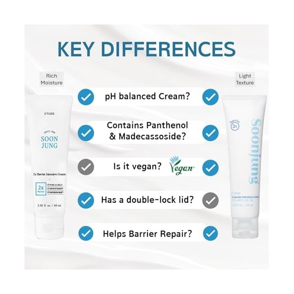 Etude House SoonJung 2x Barrier Intensive Cream 60 ml - Crème Hydratante pour le Visage