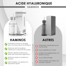 Sérum Acide Hyaluronique avec Niacinamide, Bave d’escargot – Repulpant les lèvres, Anti-vergetures, Anti-rides, Anti-ridules,