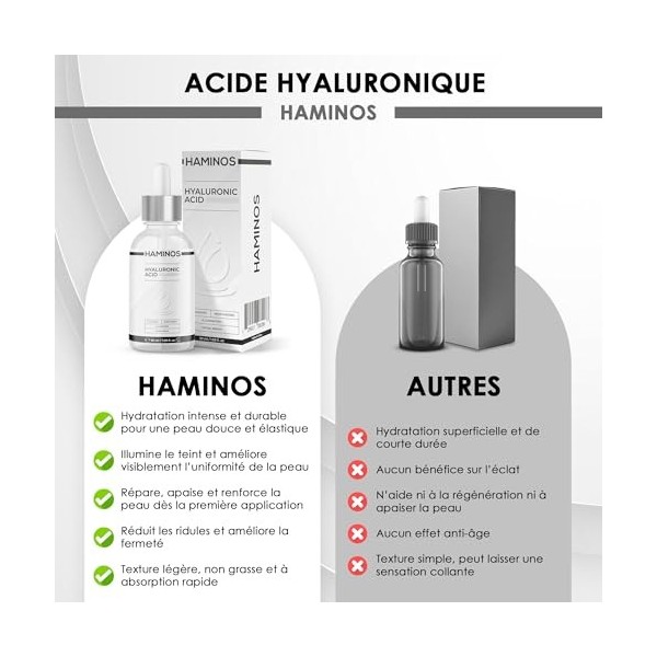 Sérum Acide Hyaluronique avec Niacinamide, Bave d’escargot – Repulpant les lèvres, Anti-vergetures, Anti-rides, Anti-ridules,