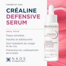 BIODERMA Créaline défensive sérum - Réduit rides et ridules - Agit contre l’inflamm’aging causé par les agressions extérieure