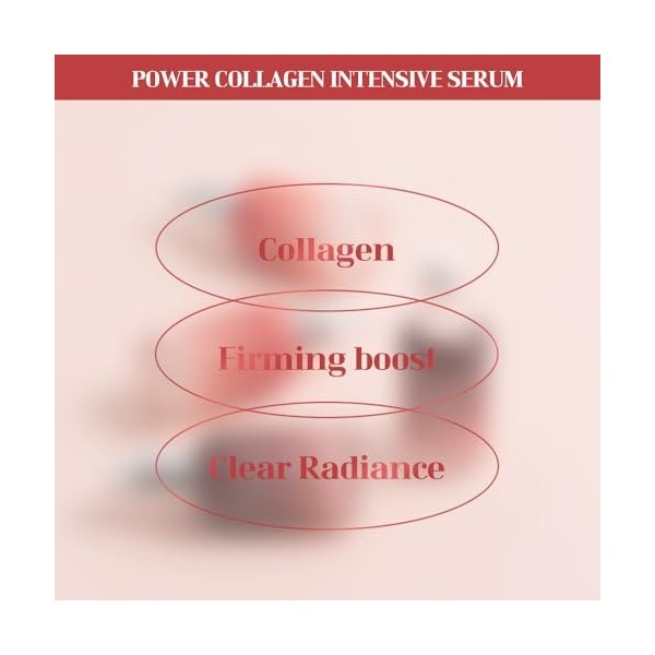 Orjena Power Collagen Sérum intensif raffermissant, nourrissant, élastique pour tous les types de peau, poids net 50 ml