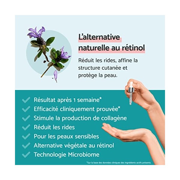 Remescar Sérum Visage Bakuchiol 30ml – Sérum Anti-Âge avec Bakuchiol pour Peaux Sensibles – Réduit Rides et Ridules, Raffermi