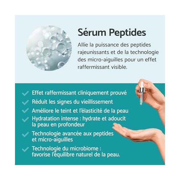 Remescar Peptide Sérum facial 30 ml – Améliore lélasticité et la fermeté de la peau – Innovation des micro-aiguilles – Techn