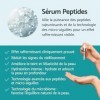 Remescar Peptide Sérum facial 30 ml – Améliore lélasticité et la fermeté de la peau – Innovation des micro-aiguilles – Techn