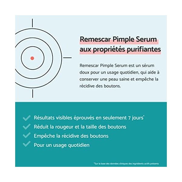 Remescar Sérum Visage Anti-Boutons 30ml – Acide Salicylique – Réduit Boutons, Points Noirs & Imperfections – Sérum Anti-Acné 
