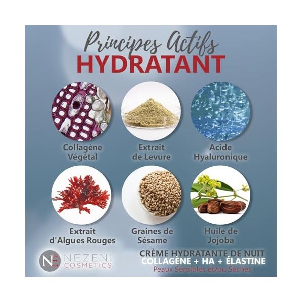 Crème Nuit Hydratante Visage au collagène Nourrissant | 10 ingrédients actifs | Augmente Production de Collagène | Crème Visa...
