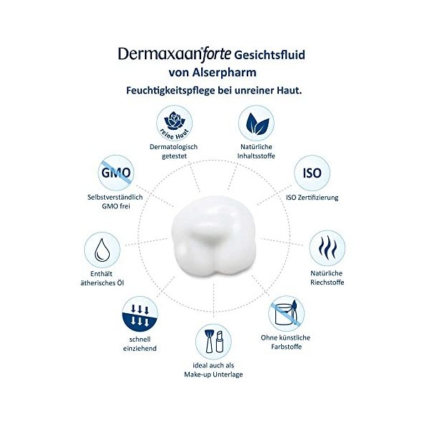 Dermaxaan forte Crème hydratante pour les peaux impuretés et à lacné 75 ml Peau pure avec acide hyaluronique, huile de sauge ...