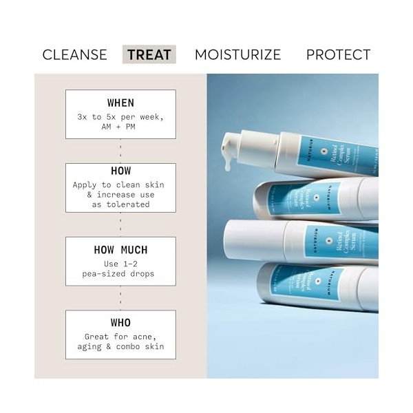 Sérum complexe au rétinol 2,5 % – 28,3 g, renforce le collagène, peau lisse, teint uniforme, nettoyage de la peau, anti-âge, 