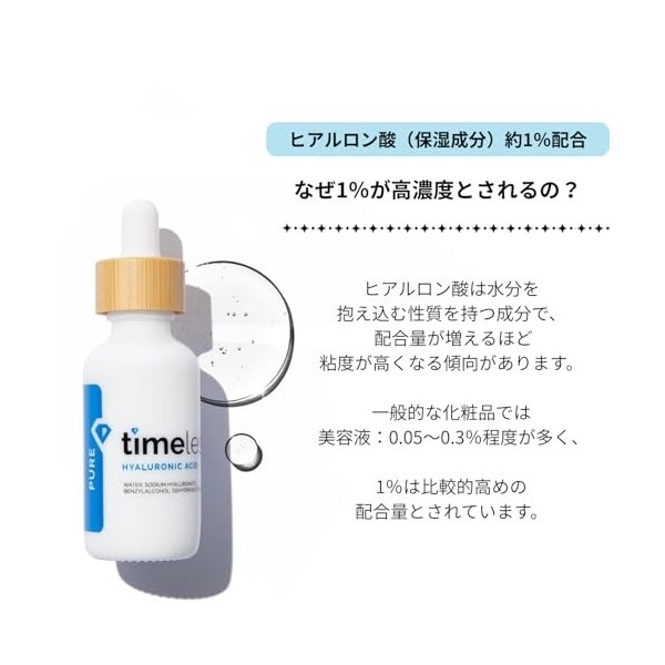 Timeless Hyaluronic Acid 100 Percent Pure Serum For Unisex 2 oz Serum