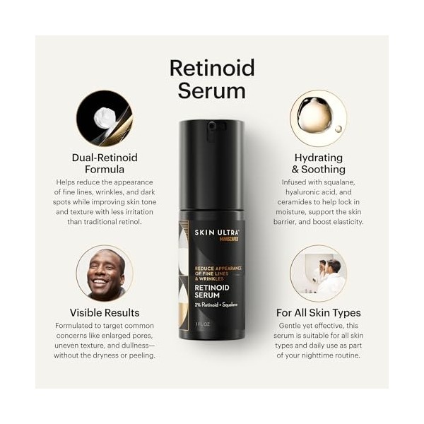 Sérum Rétinoïde Skin Ultra™ MANSCAPED® - Formule Double Rétinoïde au Squalane, aux Céramides et à lAcide Hyaluronique pour A