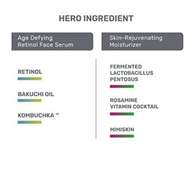 BODYTALES Youth Renewal Duo Repairs the Dull Skin by Moisturizing, Nourishing & Locking Age Defying Retinol Face Serum 30ml 