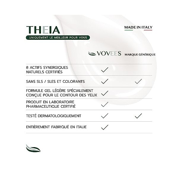VOVEES Theia - Gel Contour des Yeux Anti-Rides 30 ml | Acide Hyaluronique Bio | 8 Ingrédients Végétaliens | Anti-Cernes et 
