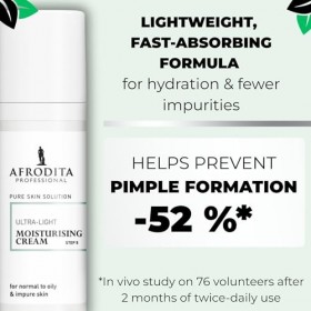 Afrodita Professional Crème de jour ultra légère hydratante + effet mat Niacinamide Hyaluronique Panthénol pour peaux mixtes 