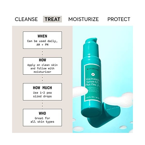 Naturium Sérum de niacinamide 12 % plus zinc 2 % 30 ml - Purifie et affine le teint - Avec niacinamide hautement concentré 