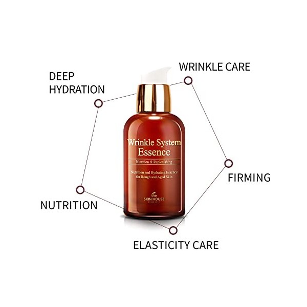 [The Skin House] Wrinkle System Essence 50ml Firming Nutrition & Replenishing - Essence nutritive et hydratante pour les peau