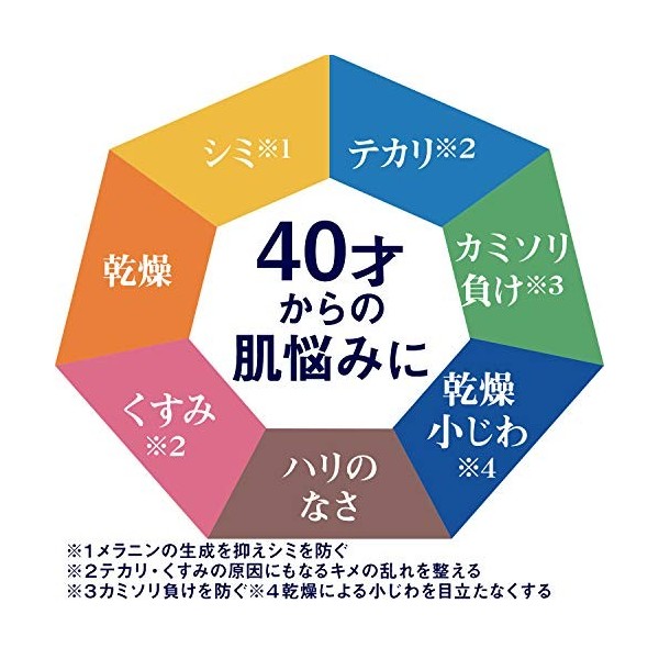 Lucido Medicated Total Care Crème 50 g