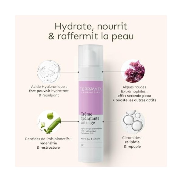 Crème Hydratante Anti-Âge | Note Yuka 100/100 | Nourrit, Lisse et Raffermit | Algues Rouges Extrêmophiles - Acide Hyaluroniqu