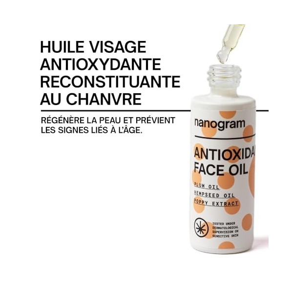 Nanogram™ Huile Chanvre Visage - Huile de Chanvre Visage, Huile de Prune et Extrait de Coquelicot - Huile de Soin Antioxydant