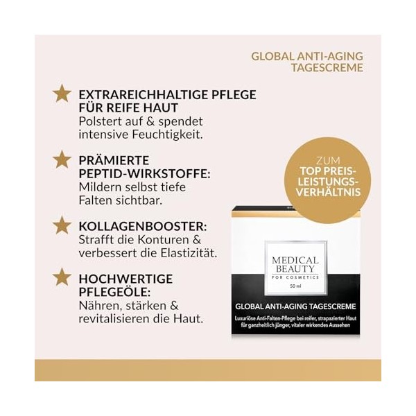 MEDICAL BEAUTY Global Crème de jour anti-âge extra riche et de qualité supérieure pour un lissage efficace des rides sur les 