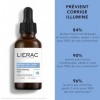 Lierac - Protocole Anti-Taches - Sérum Visage 30ml - Soin Correcteur & Préventif des Taches Brunes - Enrichi en Niacinamide P