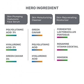 BODYTALES Hydrating & Glowing Skin Care Combo Skin Plumping Hyaluronic Face Serum 30ml, Skin Moisturizing Cleanser 100ml & S