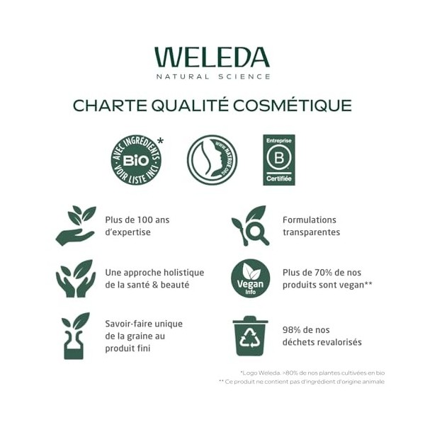 WELEDA - TROUSSE VISAGE ROSE - Crème de jour - Contour des yeux - NATRUE - Crème : 40 ml