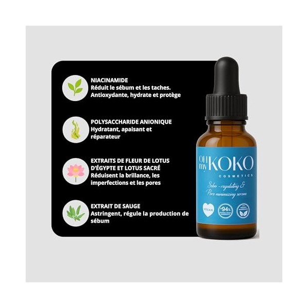 OhMyKoko | Sérum Visage Peaux Grasses et Mixtes à la Niacinamide 30 ml | Hydratant Séborégulateur Naturel | Anti-Rides, Réduc