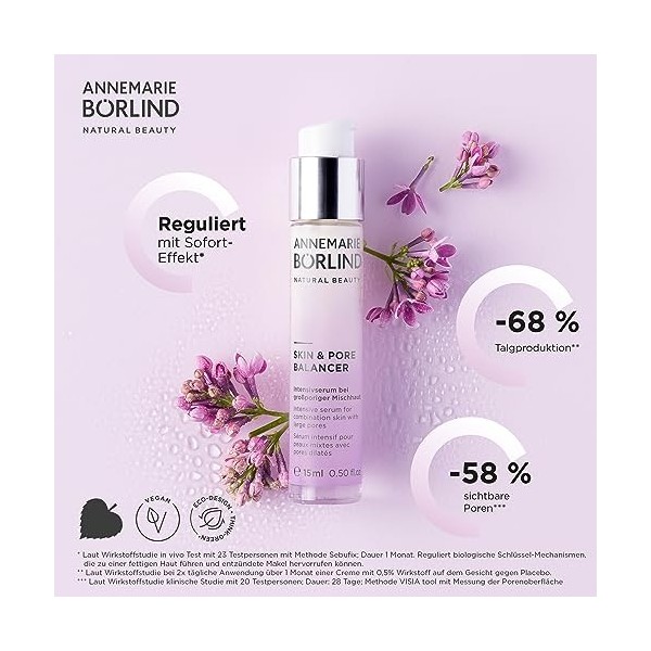 AnneMarie Börlind SKIN & PORE BALANCER Sérum intensif