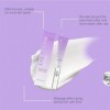 Crème Contour Des Yeux Revitalisante Avec Tête de Massage - Éclaircit, Raffermit et Réduit Les Cernes Et Les Ridules 5pcs 