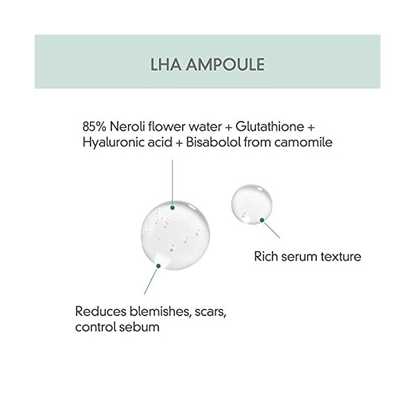 Rovetin LHA Blemish Ampoule Ampoule anti-imperfections LHA 50 ml