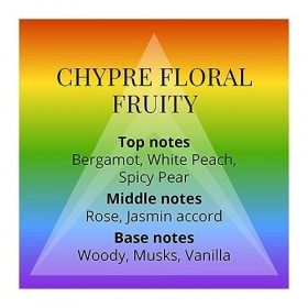 Colour Me Parfum pour femme par Milton-Lloyd - 50 ml