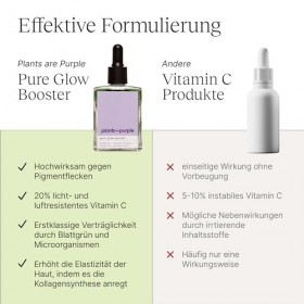 Pure Glow Booster Sérum probiotique 20 % vitamine C pour une peau éclatante 30 ml