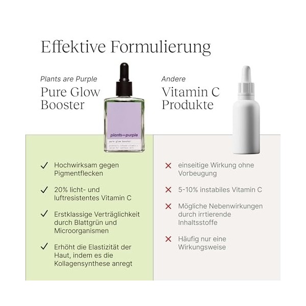 Pure Glow Booster Sérum probiotique 20 % vitamine C pour une peau éclatante 30 ml