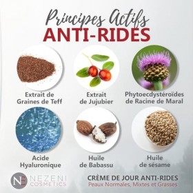 Crème visage anti-rides Nezeni pour femme/homme 17 ingrédients actifs | Combleur de rides profondes |Crème de Jour Raffermiss