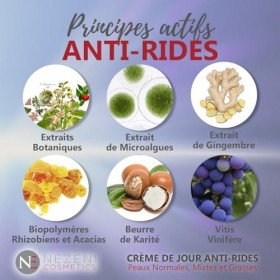 Crème Visage Anti-Rides Femme/Homme 16 Actifs | Combleur de rides profondes | Crème de Jour Raffermissante Anti-Rides Visage,