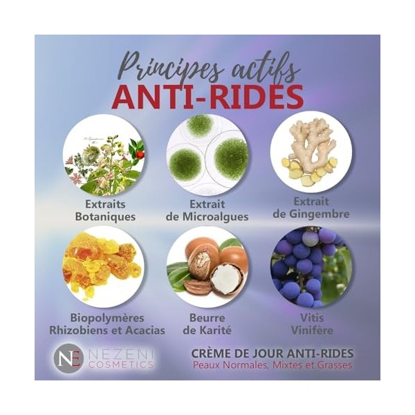 Crème Visage Anti-Rides Femme/Homme 16 Actifs | Combleur de rides profondes | Crème de Jour Raffermissante Anti-Rides Visage,