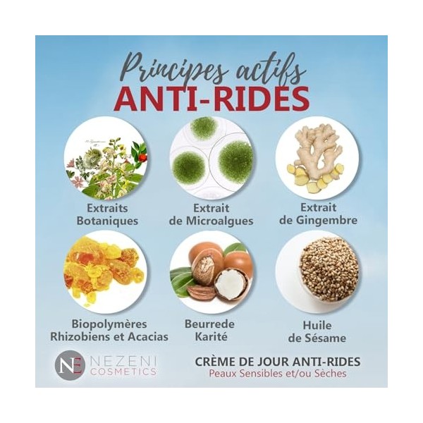 Crème visage anti-rides Nezeni pour femme/homme 18 ingrédients actifs | Combleur de rides profondes | Crème de Jour Raffermis