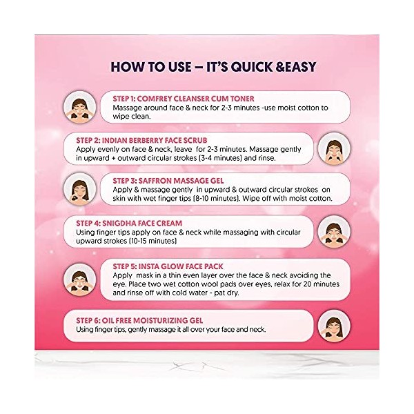 Export Store Party Glow Kit visage pour lueur instantanée et pour tous les types de peau pour homme et femme 60 g Crème Jour ...