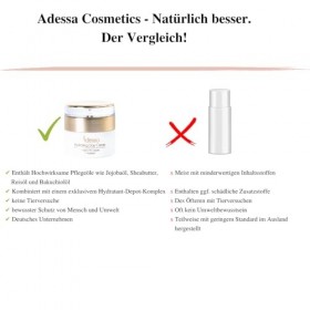 Adessa Crème hydratante très active en cas dacné, régule la production de sébum 45 ml